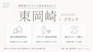 東岡崎駅のブランド買取おすすめ比較｜買取大吉 SWING MALL東岡崎店ほか駅前の実店舗を総合買取専門店・ブランド時計専門店・総合リユース窓口の業態別に解説するインフォグラフィック