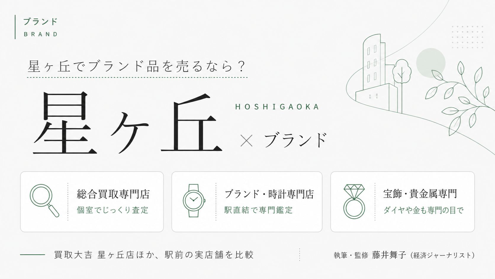 星ヶ丘駅のブランド買取おすすめ比較|買取大吉 星ヶ丘店ほか駅前の実店舗を総合買取専門店・ブランド・時計専門店・宝飾貴金属専門の業態別に解説するインフォグラフィック
