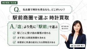 名古屋の時計買取はどこがいい？駅前商圏で選ぶ二段構えを経済ジャーナリスト藤井舞子が解説するインフォグラフィック