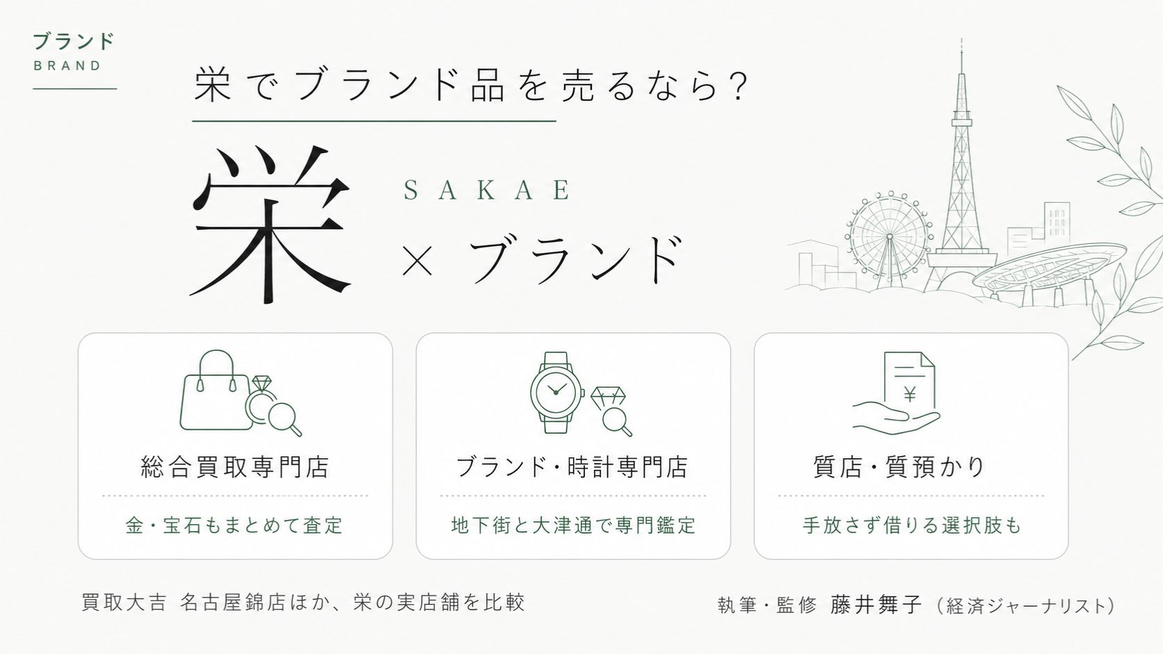 栄駅のブランド買取おすすめ比較|買取大吉 名古屋錦店ほか栄の実店舗を、総合買取専門店・ブランド時計専門店・質店の業態別に解説するインフォグラフィック
